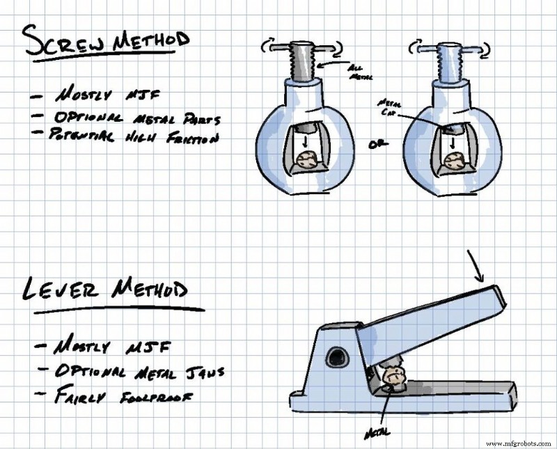 Weihnachtstradition neu gedacht: 3D-gedruckter Nussknacker sprengt Grenzen