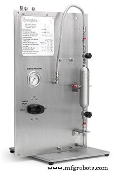 Closed-Loop-Probenahmesysteme: Bewährte Strategien zur Reduzierung flüchtiger Emissionen