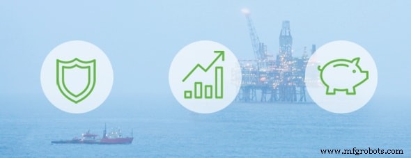 Warum die Prüfung Ihres Offshore-Flüssigkeitssystems kritisch ist: 3 Hauptgründe