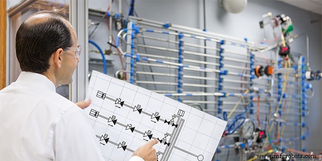 Klassische Fehler in Flüssigkeits- und Gas-Probenahmesystemen vermeiden