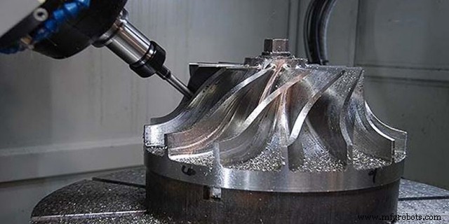 5-Achs-CNC-Bearbeitung meistern: Vorteile, Maschinentypen & Wirtschaftlichkeit