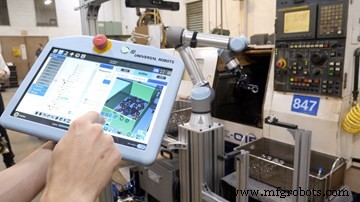 Cobot-Integration meistern: 4 Schlüsselfragen beantwortet