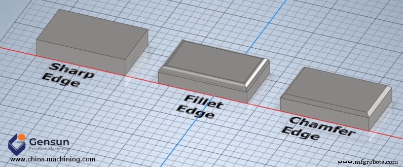 CNC-CAD-Design für Produktdesigner: Umfassender Überblick