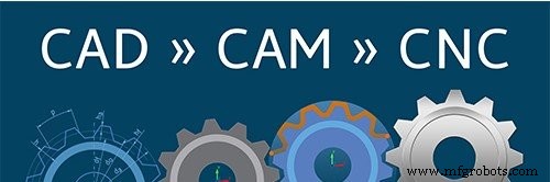 CNC-CAD-Design für Produktdesigner: Umfassender Überblick