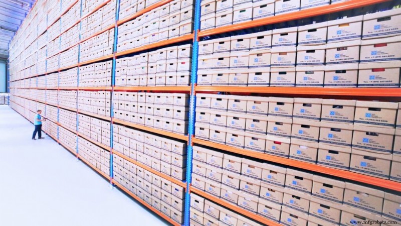 CNC-Roboterprogrammierung meistern: 7 einfache Schritte für mehr Effizienz