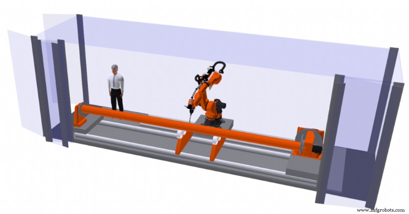Agiles Rohrschneiden mit Sunrob Robotics meistern: Präzision & Effizienz