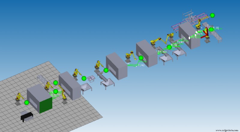 Robotersysteme präzise visualisieren mit fortschrittlichen Computersimulationen