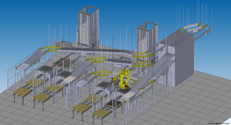 Robotersysteme präzise visualisieren mit fortschrittlichen Computersimulationen