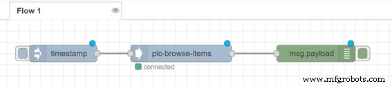 PLCnext Engineer Simulation maximieren: Verbindung zu Node‑RED via REST