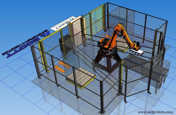 Fortschrittliche Palettier-Roboter-Software: Intelligente Steuerung für effiziente Automatisierung