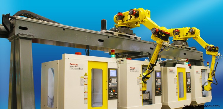 Produktions-effizienz durch fortschrittliche Robotik-Automatisierung steigern