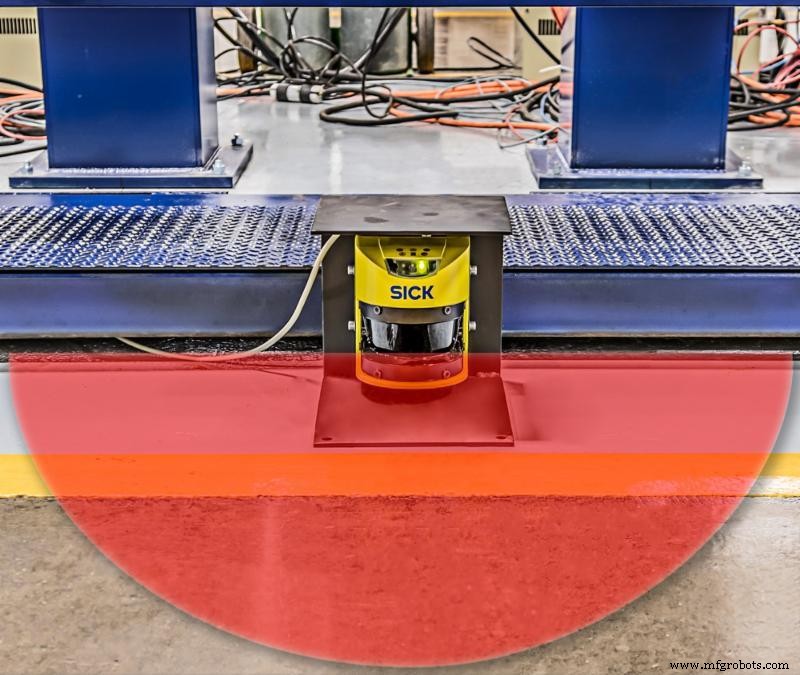 Roboter-System-Sicherheitslösungen: Schutz durch fortschrittliche Barrieren & Sensoren