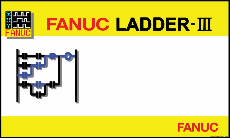 Warum Fanuc Programmable Machine Control (PMC) für moderne Automatisierung unverzichtbar ist