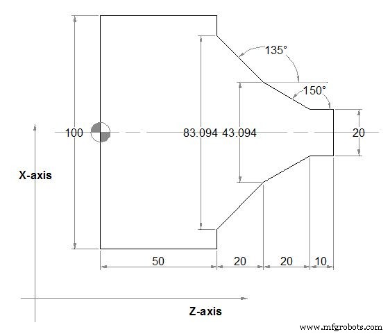 Optimierte Sinumerik CYCLE95 Konturintegration im Aufrufprogramm