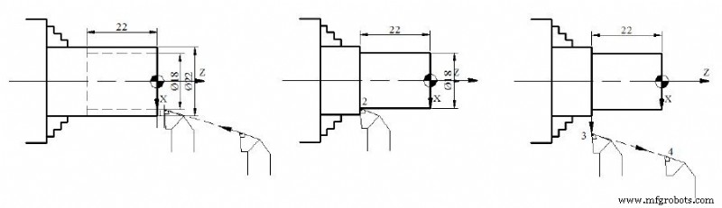 CNC-Drehmaschine: Durchmesser Drehen – Einfaches G-Code-Programm