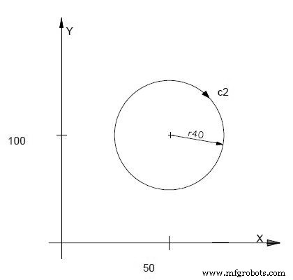 Osai GTL: Fortgeschrittene High-Level-Geometrische Programmierung für CNC