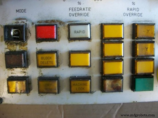 CNC-Maschinensperre: Genaues Programmtesten ohne Fertigung