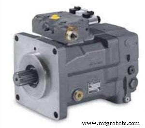 Linde HPR-01 Hydraulikpumpe: Umfassender Leistungstest