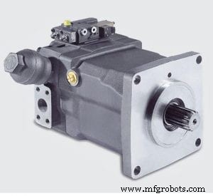 Linde HPR-01 Hydraulikpumpe: Umfassender Leistungstest