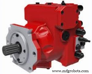 Warum die Kawasaki K8V Hydraulikpumpe die ideale Wahl für Ihre Anwendungen ist