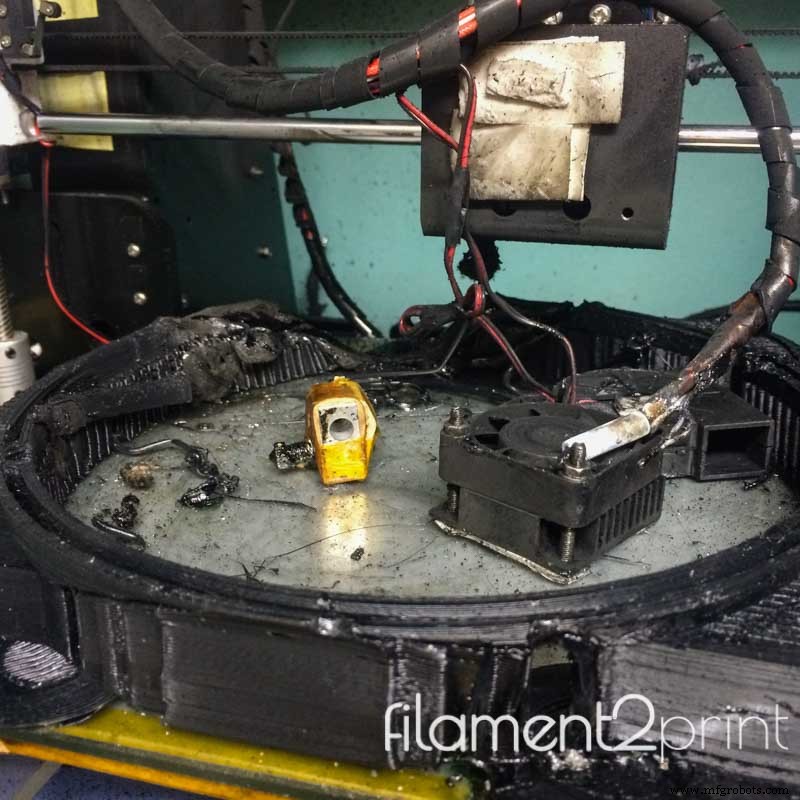3D-Druck-Risiken: Sicherheitsvorkehrungen, die jeder Anwender kennen sollte