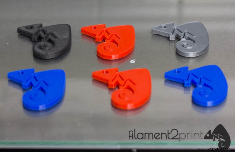 Rückblick auf FDM-3D-Druck: Meilensteine & Schlüsselkomponenten
