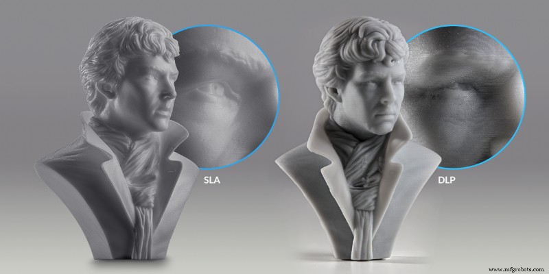 Harz-3D-Drucker: SLA, DLP und LED‑LCD verständlich erklärt