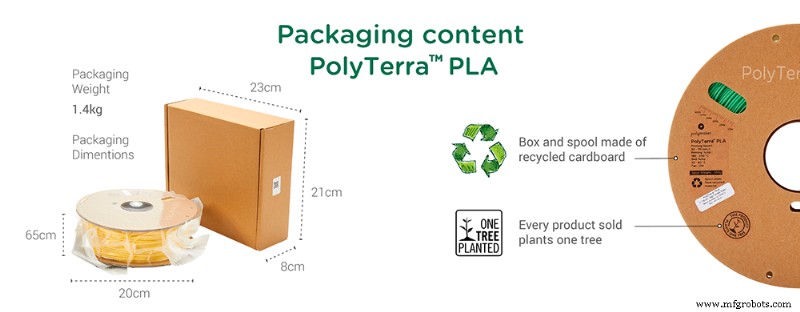 PolyTerra von Polymaker: Nachhaltiges PLA-Filament für umweltfreundlichen 3D-Druck