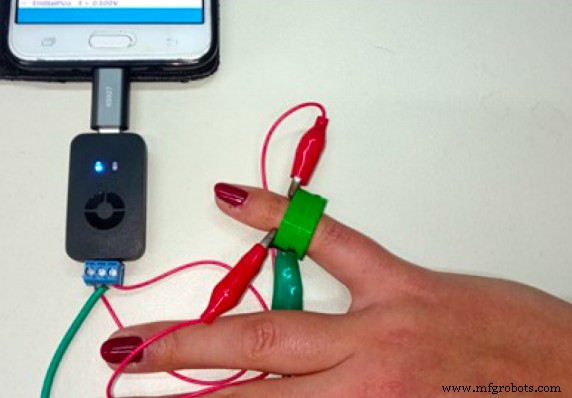 E-Ring: 3D-gedrucktes, nicht-invasives Glukose-Monitoring-Gerät